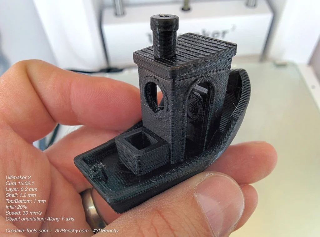 A hand holds a black printed boat with visible layer lines and open cabin windows in front of an Ultimaker printer.