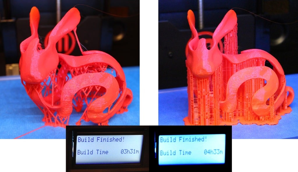 IMG Source: 3dhubs.com