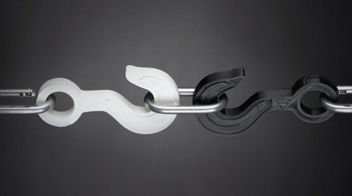 Nylon Durability and Strength